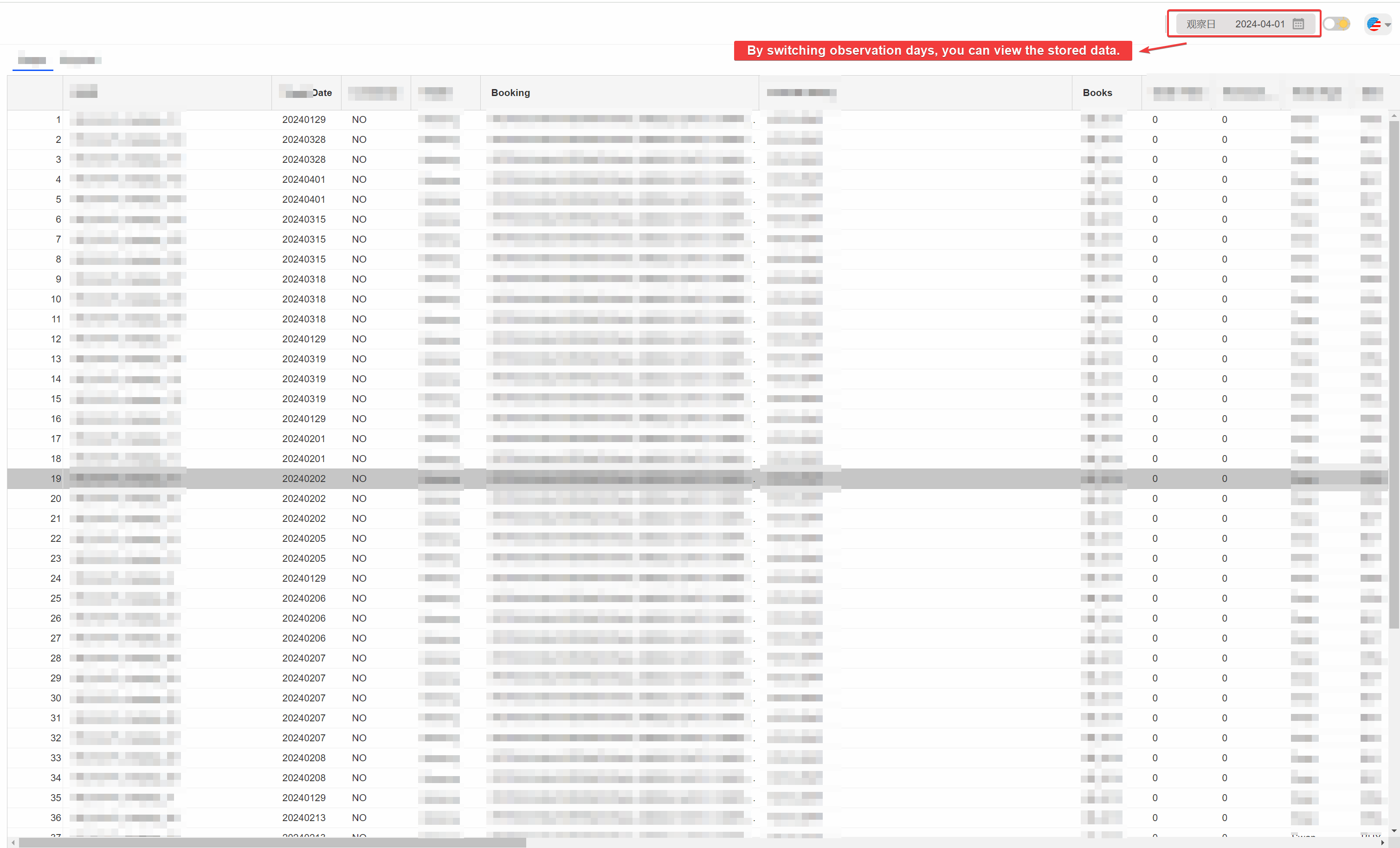 Example: Data Standardization Management